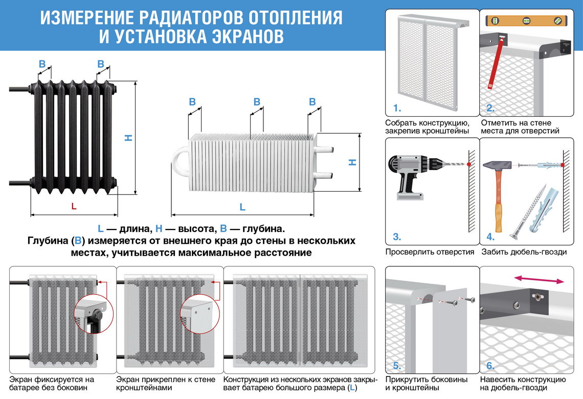 Измерение радиаторов